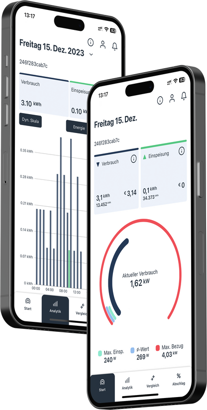 poweropti - Stromverbrauch auslesen (Smart Meter light)