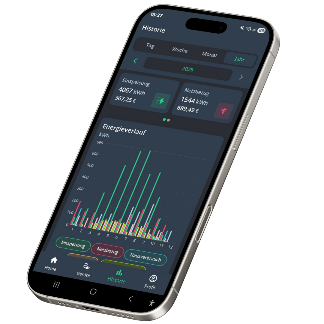 clever-PV - Das online basierte Home Energy Management System zum Vorteilspreis