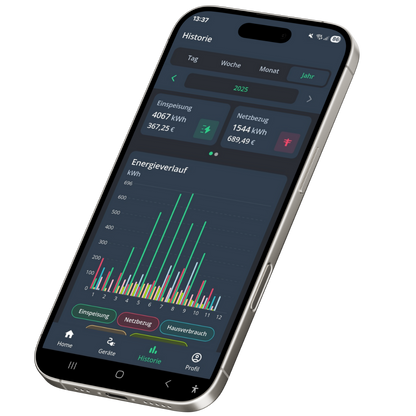 clever-PV - Das online basierte Home Energy Management System zum Vorteilspreis