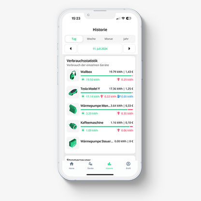 clever-PV - Das online basierte Home Energy Management System zum Vorteilspreis