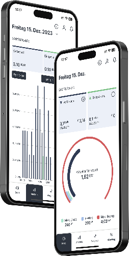 poweropti - Wärmeverbrauch auslesen (Heizungs- & Wärmemengenzähler)